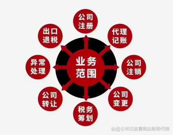 一级配资世界门户 神湾镇代办营业执照办理流程